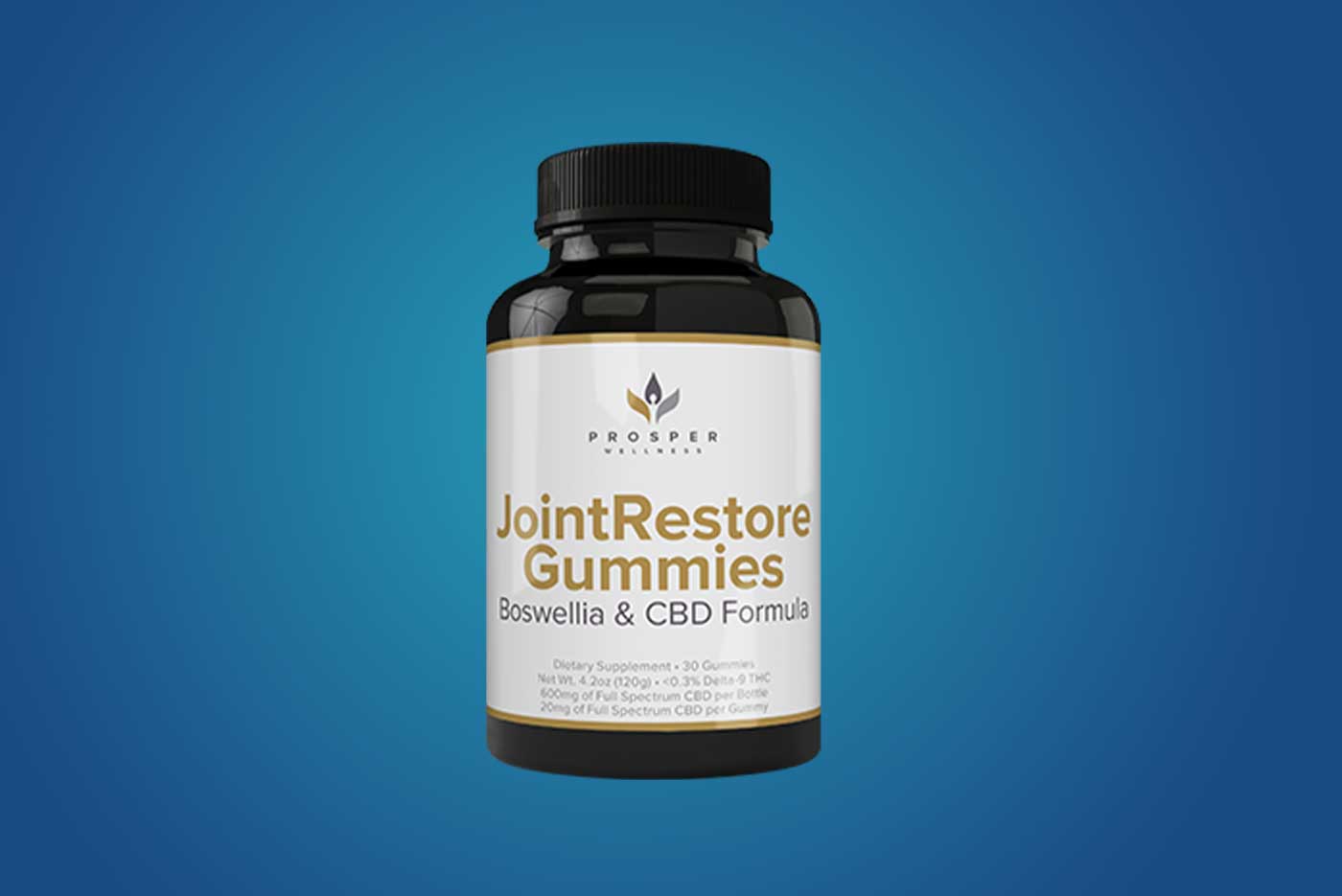 Does Joint Restore Gummies Really Work